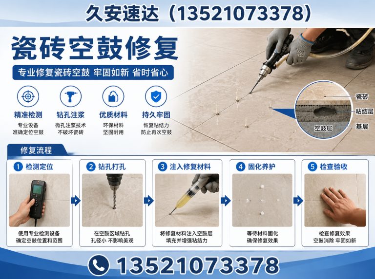 通州区大型工程堵漏展示图